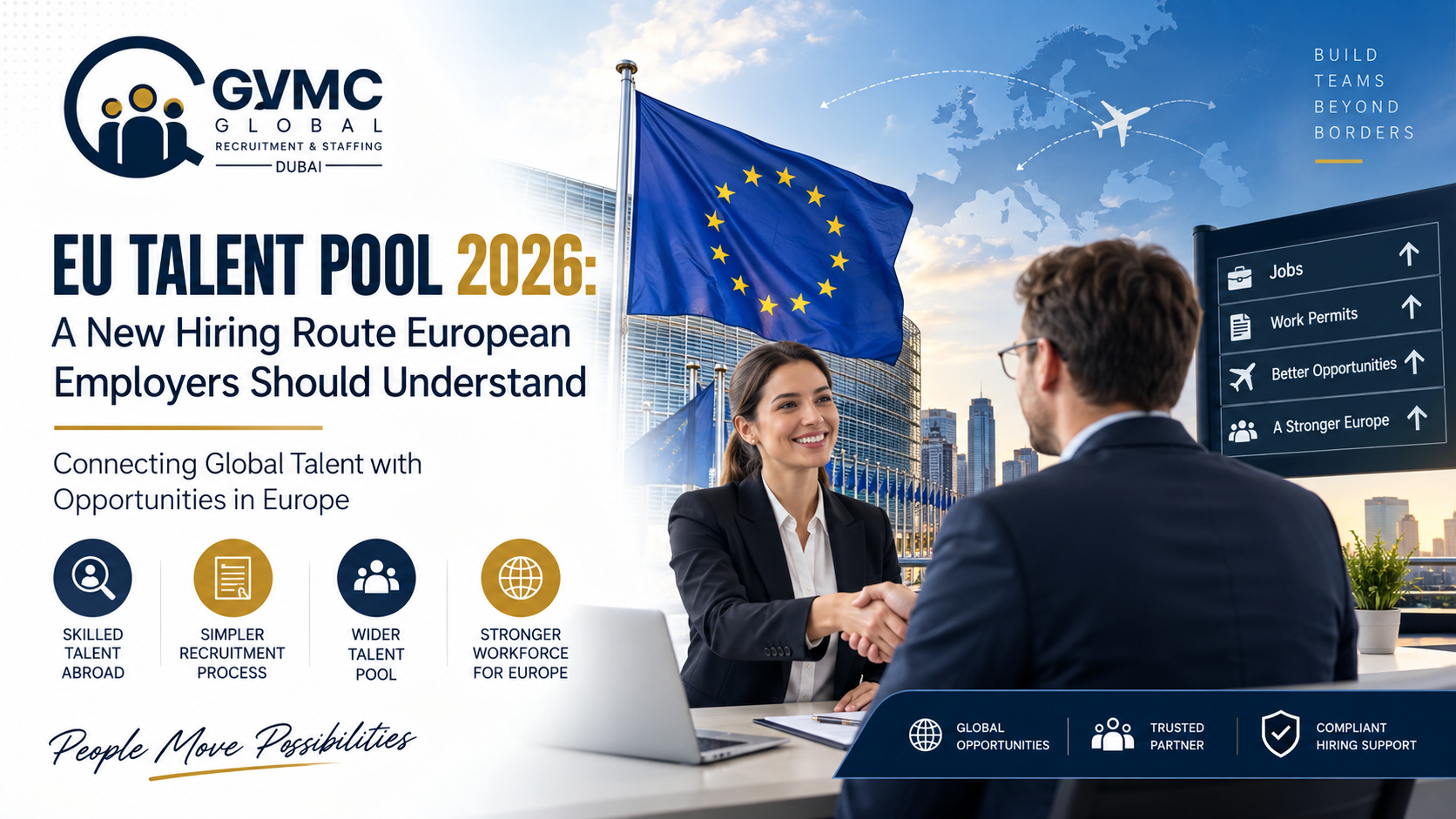 EU Talent Pool 2026 guide by GVMC Global explaining international recruitment opportunities for EU employers and global talent.